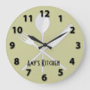 Recherche de couteau horloges Cuisine