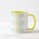 Search for gizmo mugs Stripe