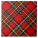 Search for tartan tiles Pattern