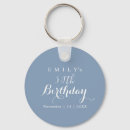 Search for parties keychains Happy birthday