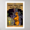 Search for army of men posters Military