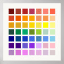 Recherche de motif rouge posters Arc en ciel
