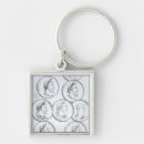 Search for roman emperor keychains Laurel