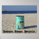 Search for reusing posters Pollution