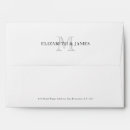 Search for addressing mr and mrs on envelopes Return address