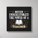 Search for learning canvas prints Instructor