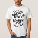 Recherche de attitude négative État d'esprit
