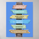 Search for directional sign posters Tropical