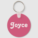 Search for joyce Names