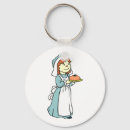 Search for pilgrim keychains Turkey