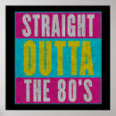 Search for retro 80 posters Eighties