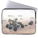 Search for robot electronics Science