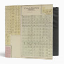Search for protected binders Protection