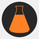 Recherche de flacon erlenmeyer Chimiste