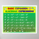 Recherche de de maths classe posters Teacher
