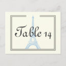 Search for paris wedding postcards Parisian
