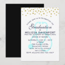 Recherche de stéthoscope invitations Diplômé