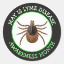 Search for disease stickers Prevention