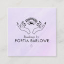 Recherche de troisième oeil cartes visite Spirituel