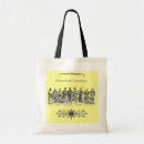 Recherche de historique sacs Femmes