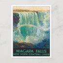 Search for vintage niagara falls postcards America