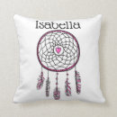 Search for dream catcher pillows Indian