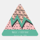 Search for watermelon slice stickers Watercolor