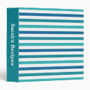 Recherche de bleue cuisine accessoires Aqua