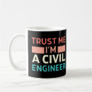 Search for civilization mugs Science