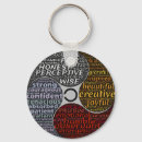 Search for positive affirmation keychains Positivity