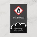 Recherche de matériaux cartes visite Industriel