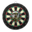 Search for zombie dartboards Graveyard