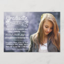 Recherche de 2013 cartes invitations Typographie