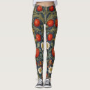 Search for william morris clothing Design