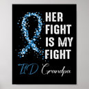 Recherche de pancréas posters Insuline