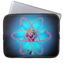 Search for atoms electronics Elements