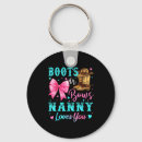 Search for nanni keychains Bows