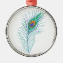 Recherche de plumes de paon ornements Violet