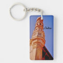 Search for for india rectangular keychains Souvenir