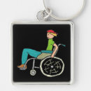 Search for wheelchair keychains Mobility