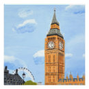 Recherche de london posters Londres
