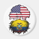 Recherche de l equateur magnets Équatorien