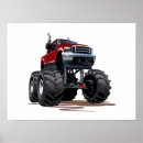 Search for cartoon car posters Truck
