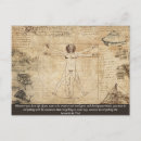 Recherche de leonardo cartes postales Science
