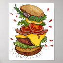 Search for funny food posters Hamburger