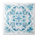 Search for mediterranean tiles Italy