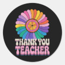 Search for school apple stickers College