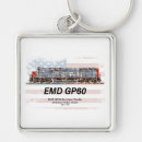 Search for locomotive keychains Railroad