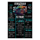 Recherche de monster truck posters Anniversaire