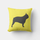 Search for french bulldog gifts Frenchy